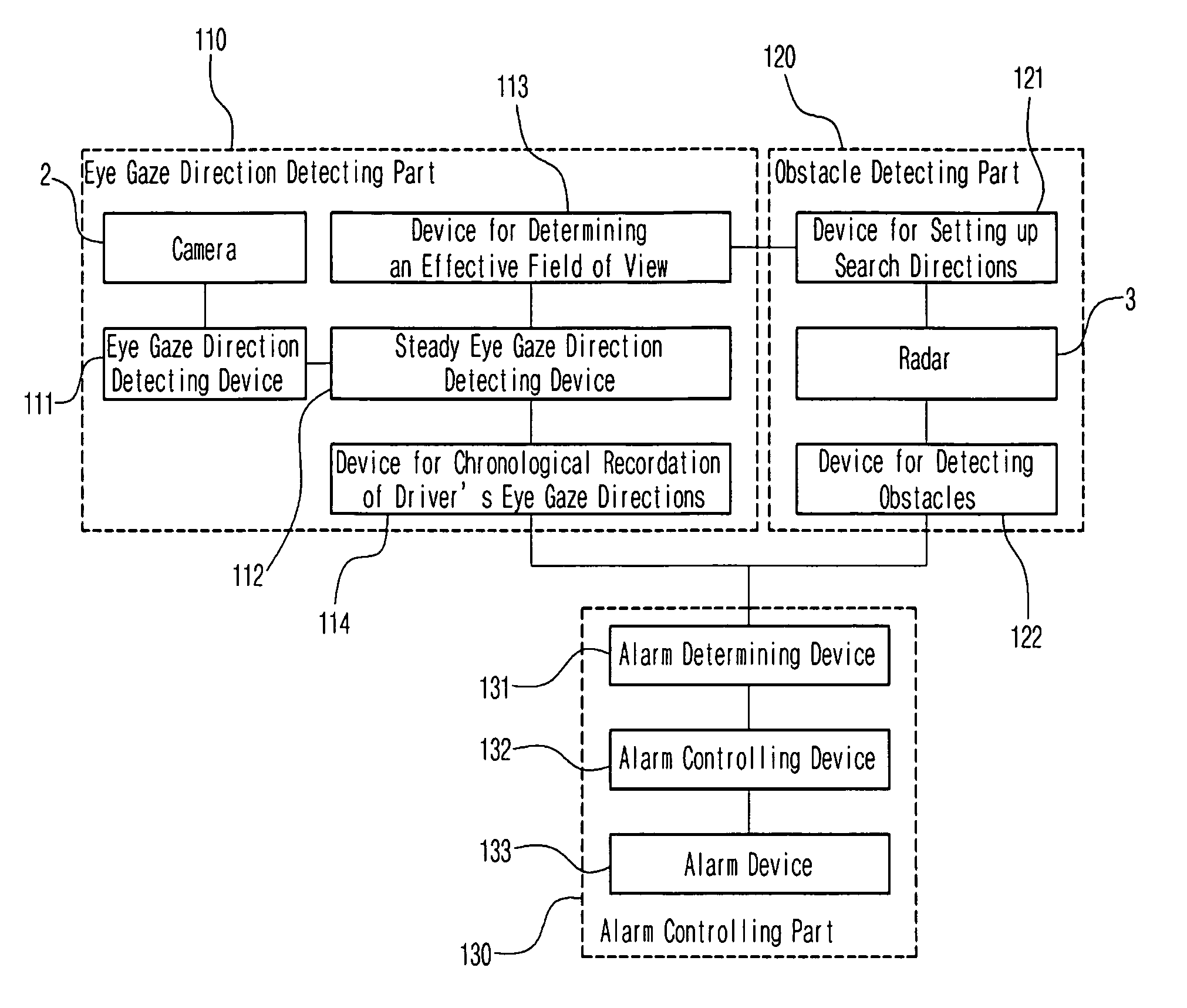 Alarm system for alerting driver to presence of objects