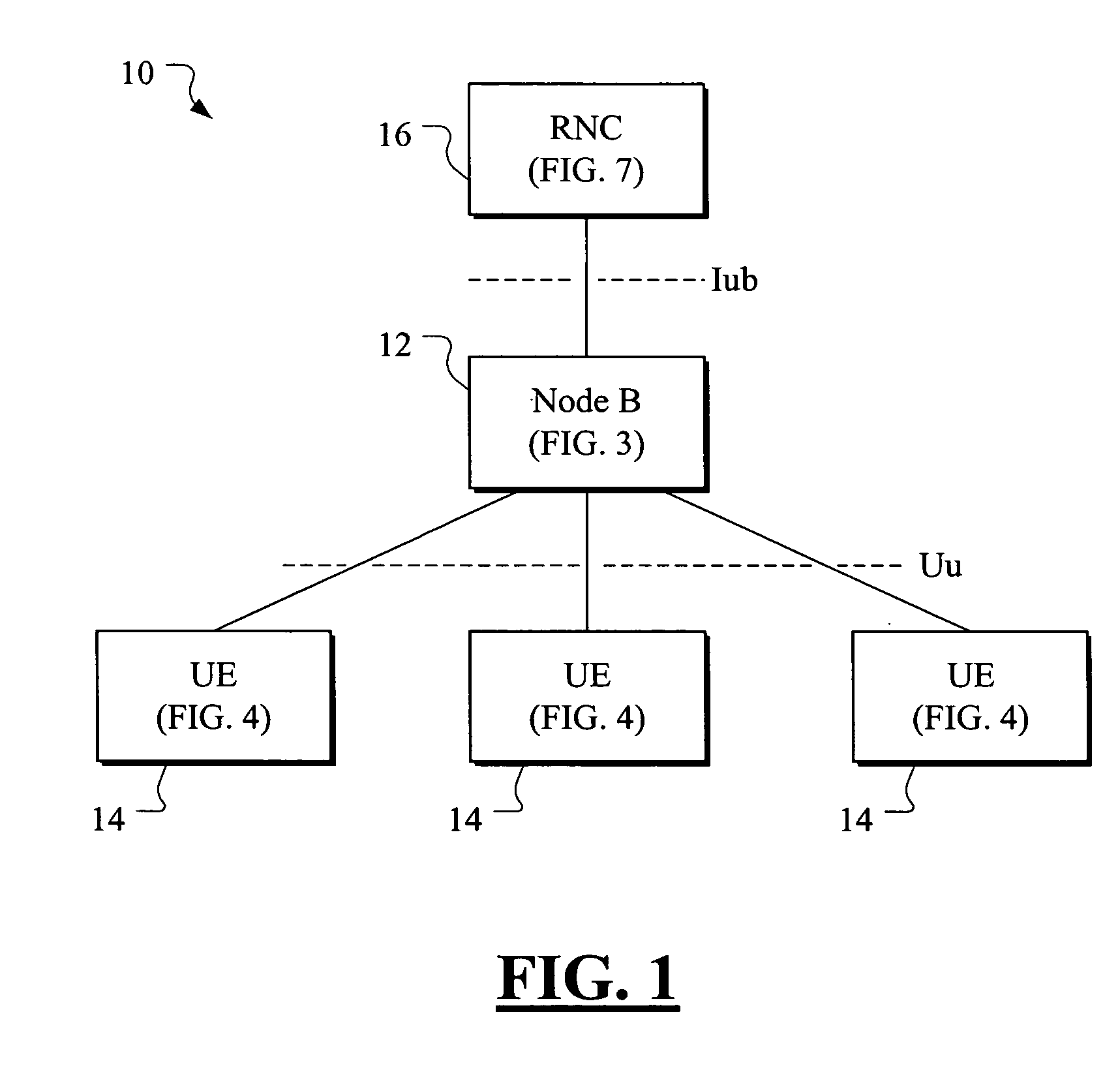 Measurement and reporting for uplink enhanced dedicated channel (E-DCH)