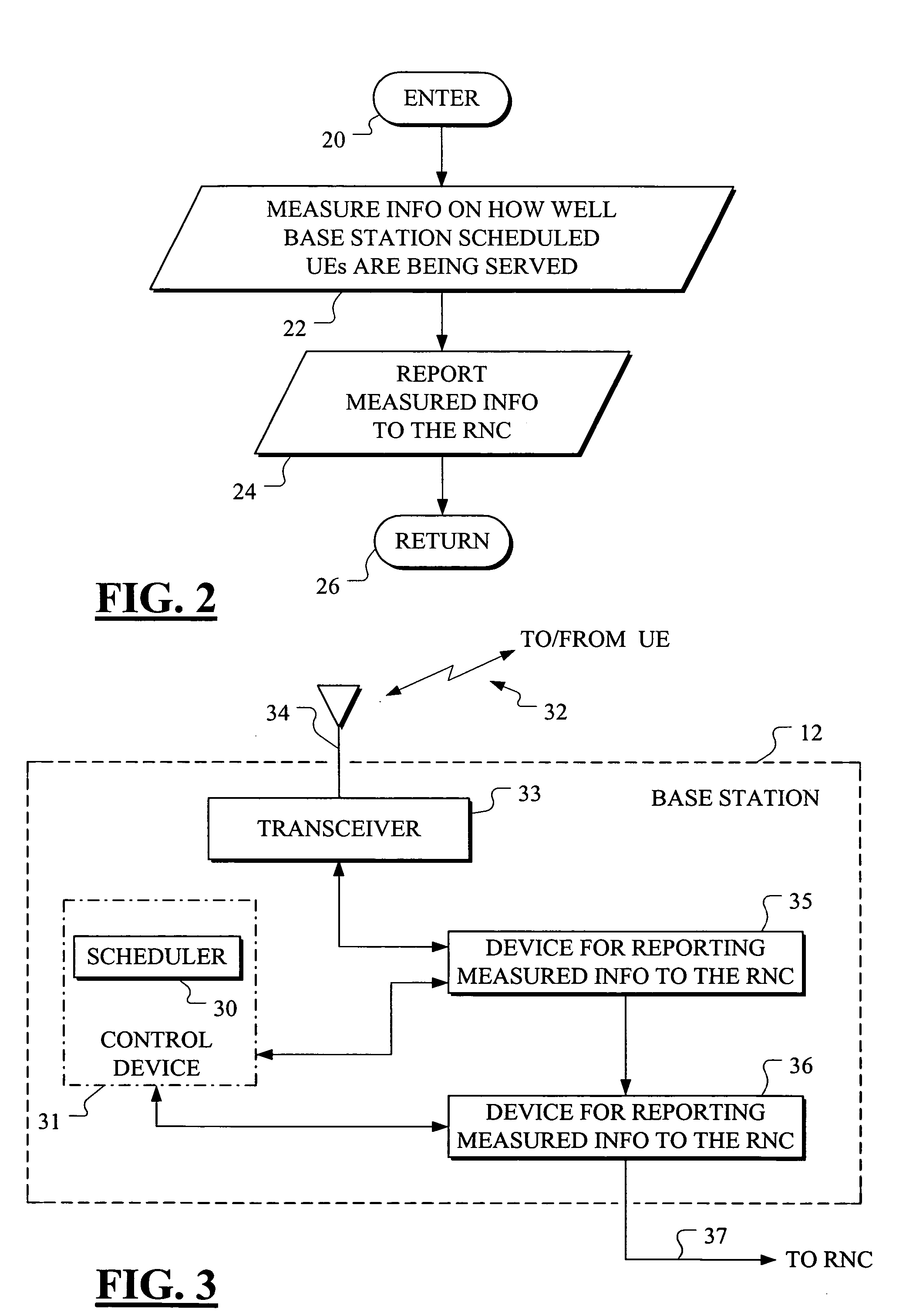 Measurement and reporting for uplink enhanced dedicated channel (E-DCH)