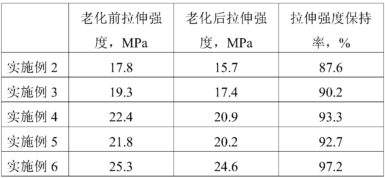 Dual-layer bottom net paper making felt