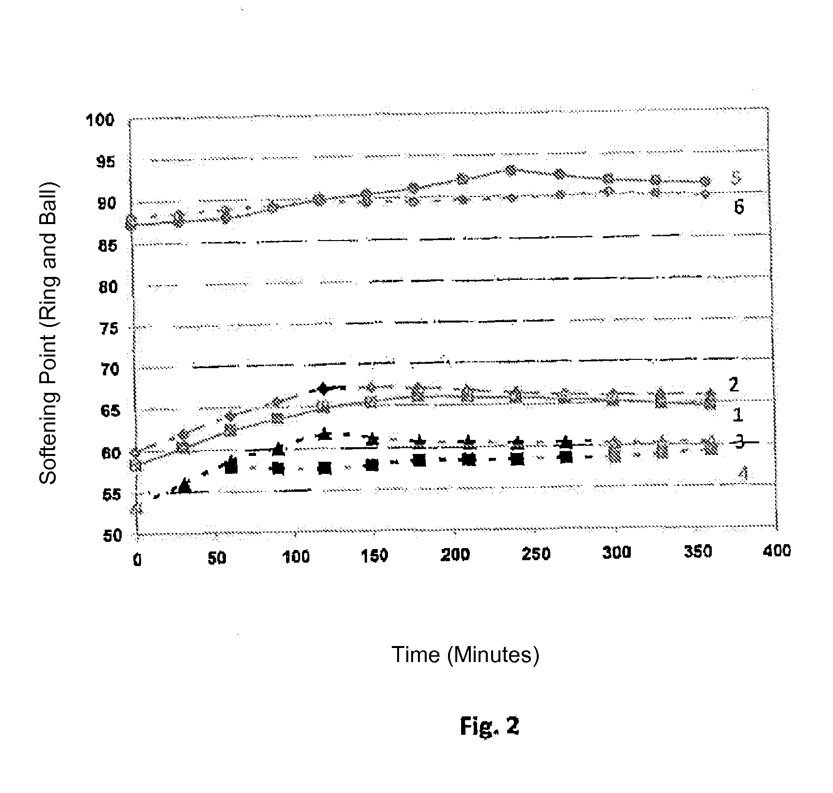 Method for producing agglomerates having rubber and wax, agglomerates produced according to the method, and use of the agglomerates in asphalt or bitumen masses