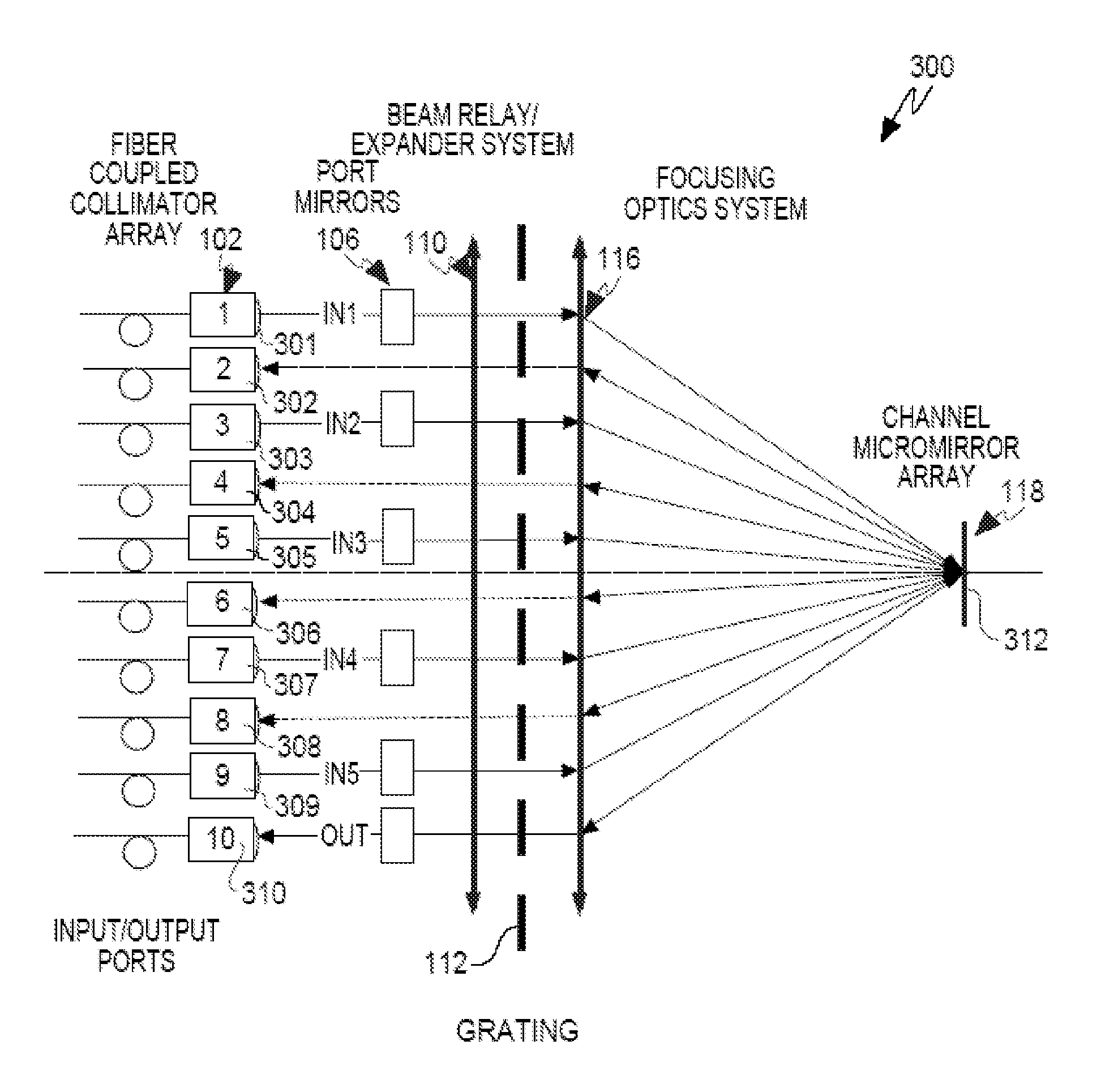 Reduction of MEMS mirror edge diffraction in a wavelength selective switch using servo-based multi-axes rotation