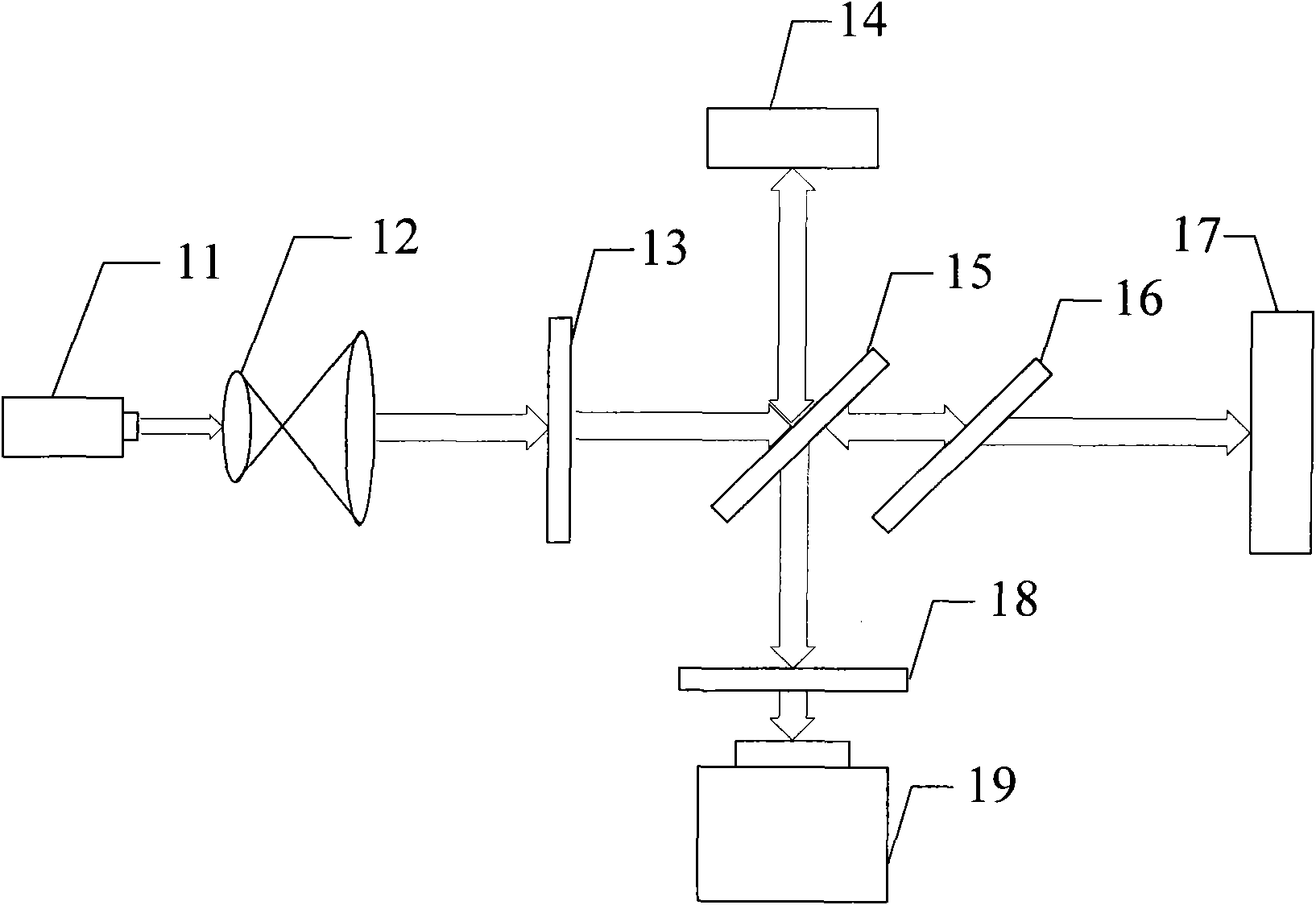 Interference type double-imaging measurement device for multi-parameters of liquid crystal spatial light modulator