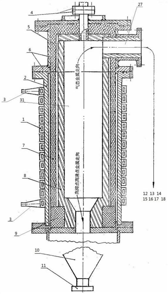 Multifunctional electromagnetic vacuum smelting system