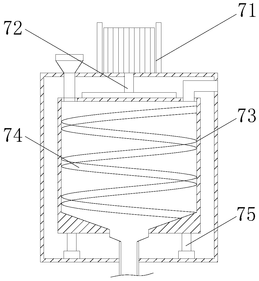 Food dryer with multi-stage drying box