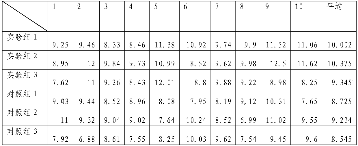 Photosynthetic bacteria SC01 as well as fast cultivation method and application thereof