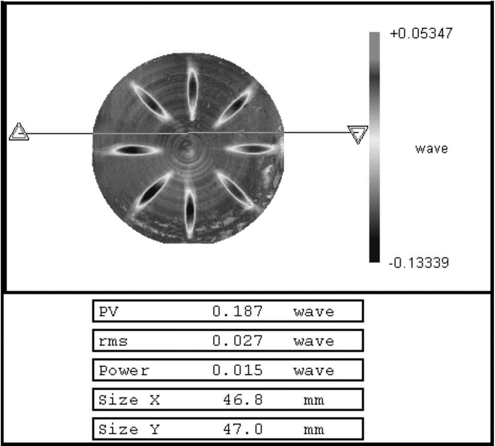 Non-water-based magnetorheological polishing solution and preparation method thereof