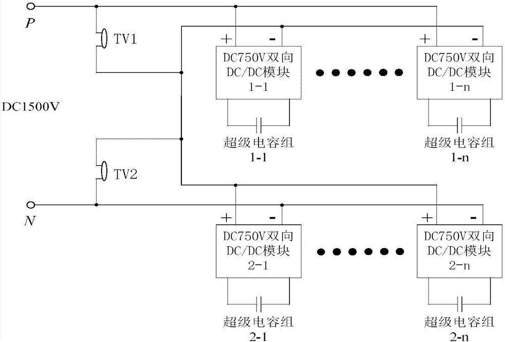 Independent series-parallel-connection modular subway regenerative braking super-capacitor energy storage device