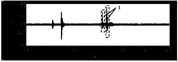 Method for evaluating resistance spot welding spattering quantitatively in real time through acoustic emission signal frequency spectrum