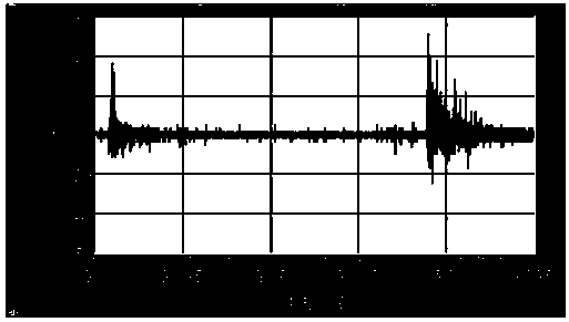 Method for evaluating resistance spot welding spattering quantitatively in real time through acoustic emission signal frequency spectrum