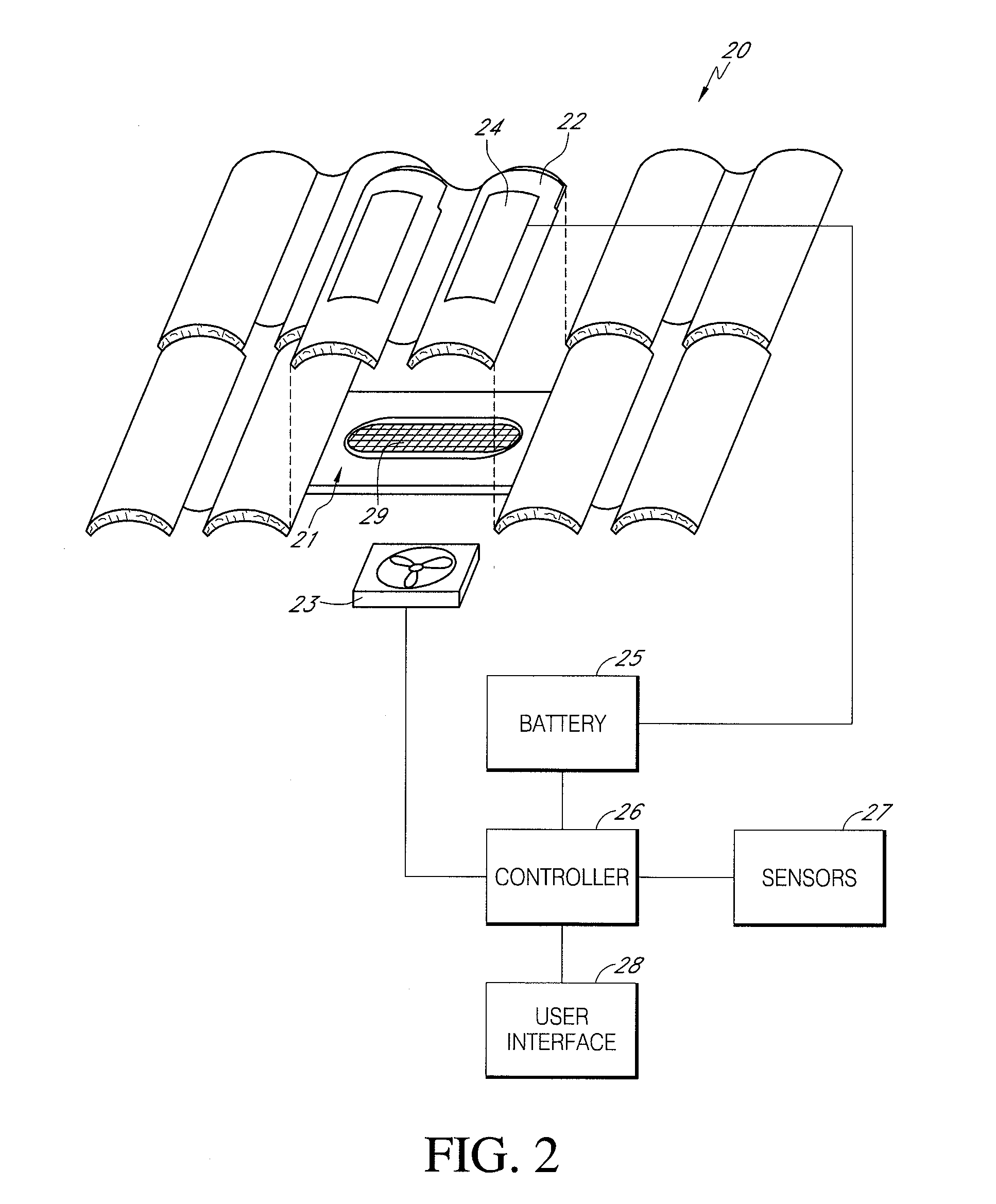 Automatic roof ventilation system