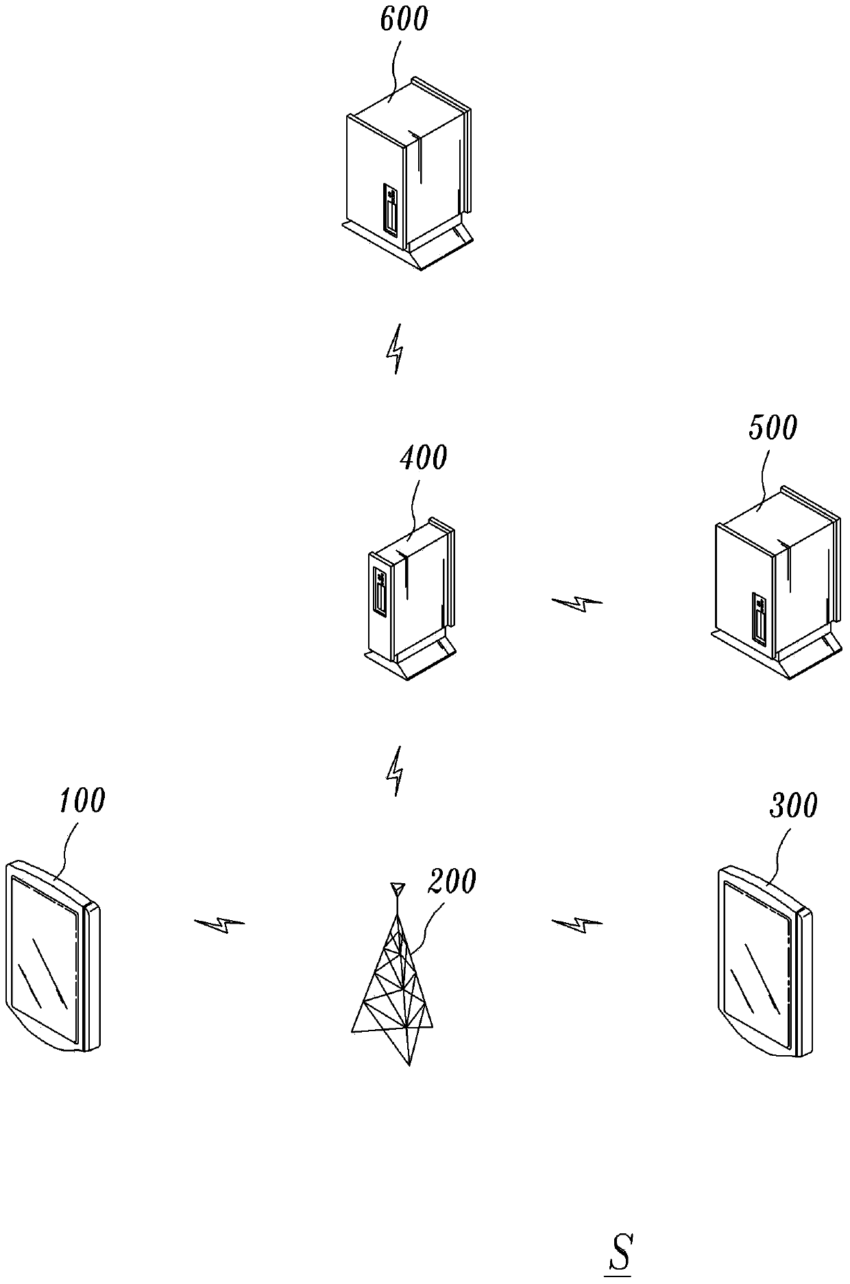 System and method for preventing abuse of emergency calls placed using smartphone