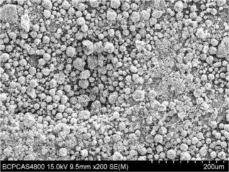 Method for preparing lithium iron phosphate material