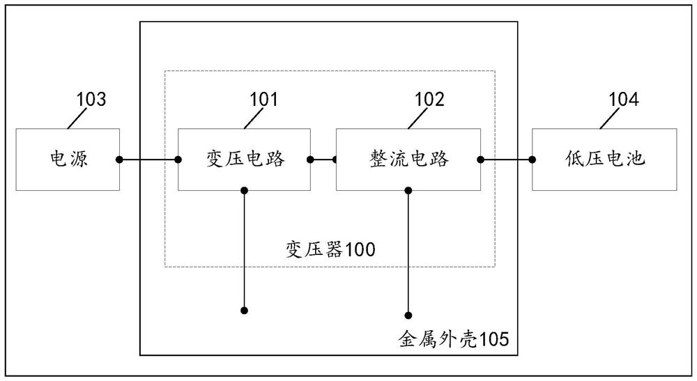 Transformer and manufacturing method of transformer