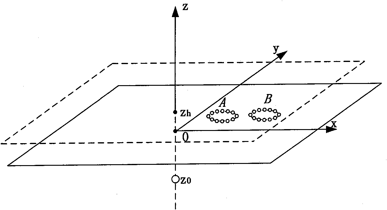 Method for positioning underwater low-frequency sound source based on acoustic sensor arrays in air