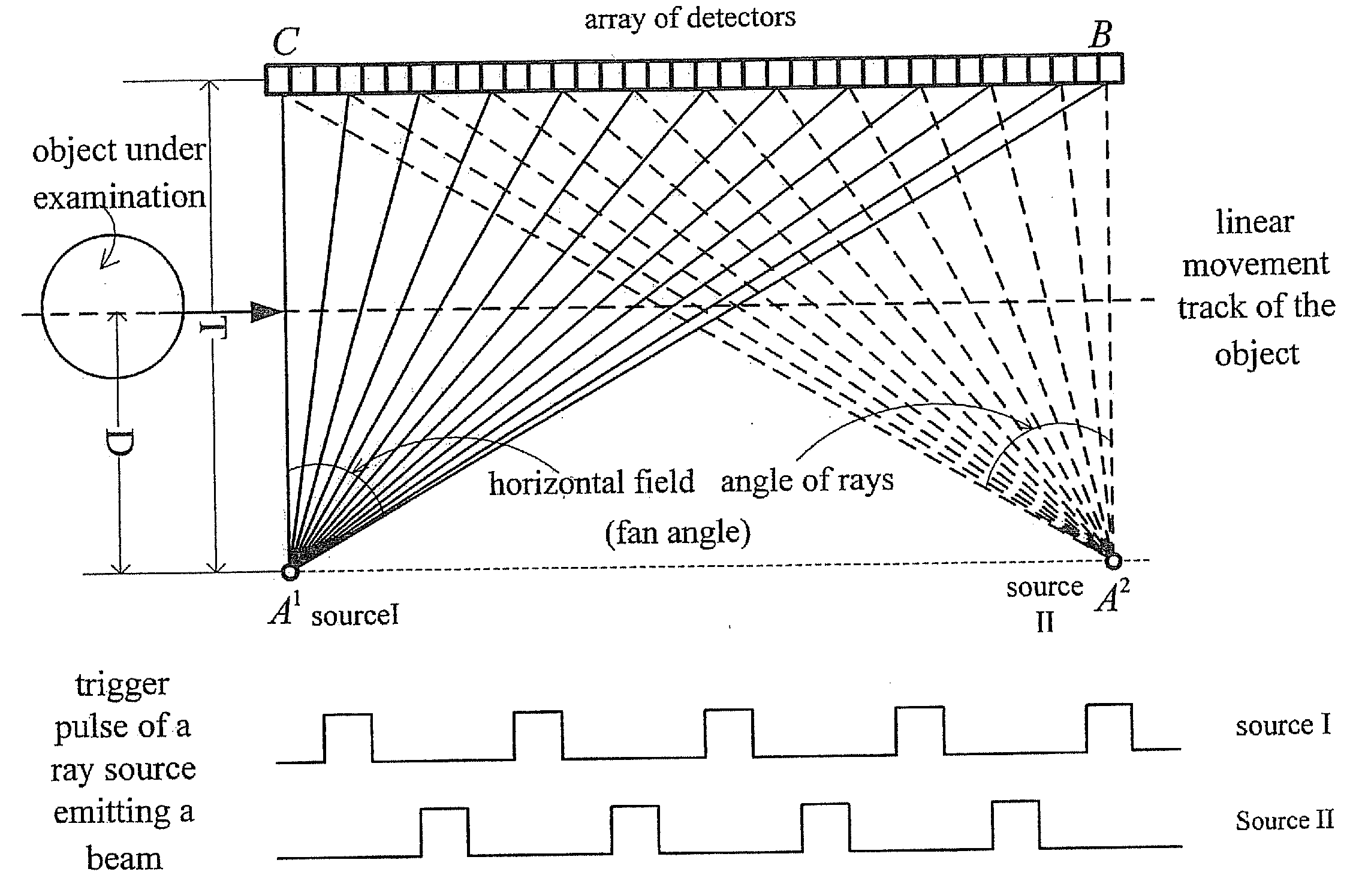 Linear track scanning imaging system and method