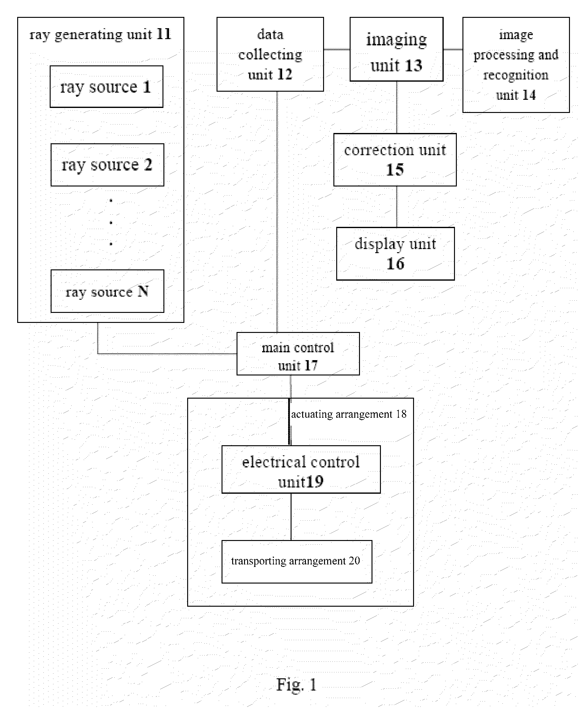 Linear track scanning imaging system and method