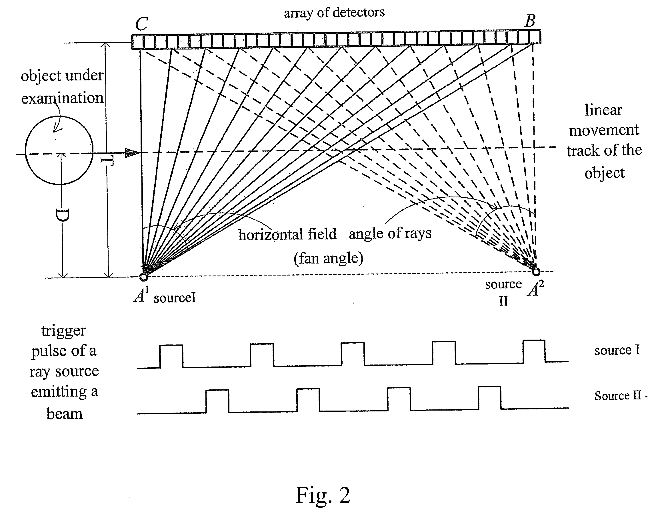 Linear track scanning imaging system and method