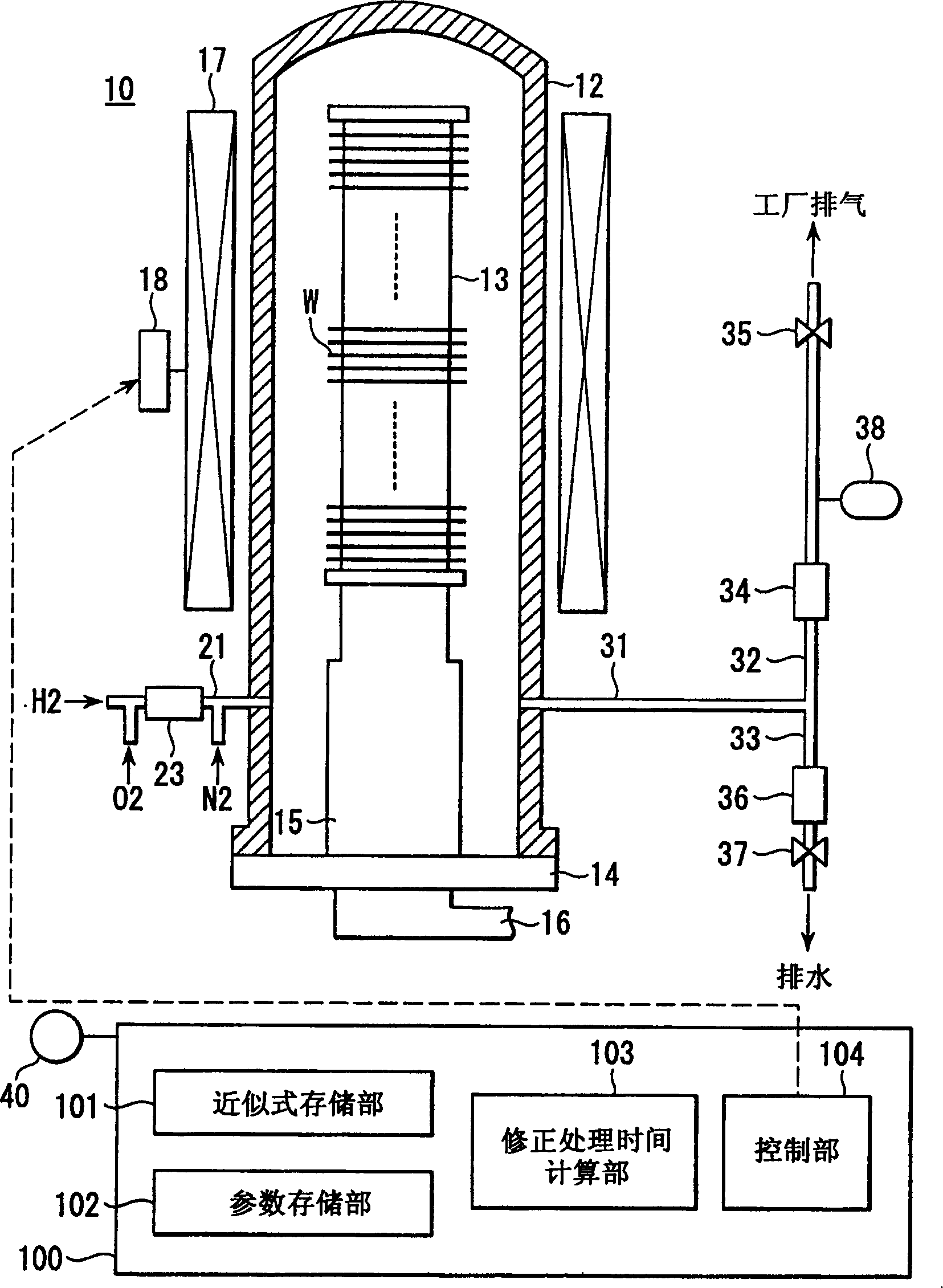 Film formation method