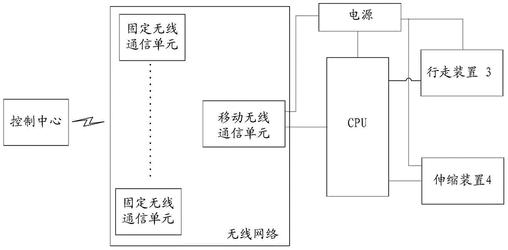 Rail-mounted full-automatic tunnel lamp cleaning device and control system thereof