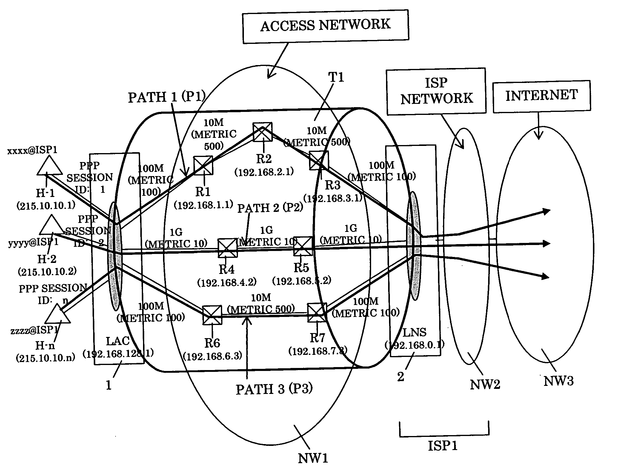 Packet transfer apparatus