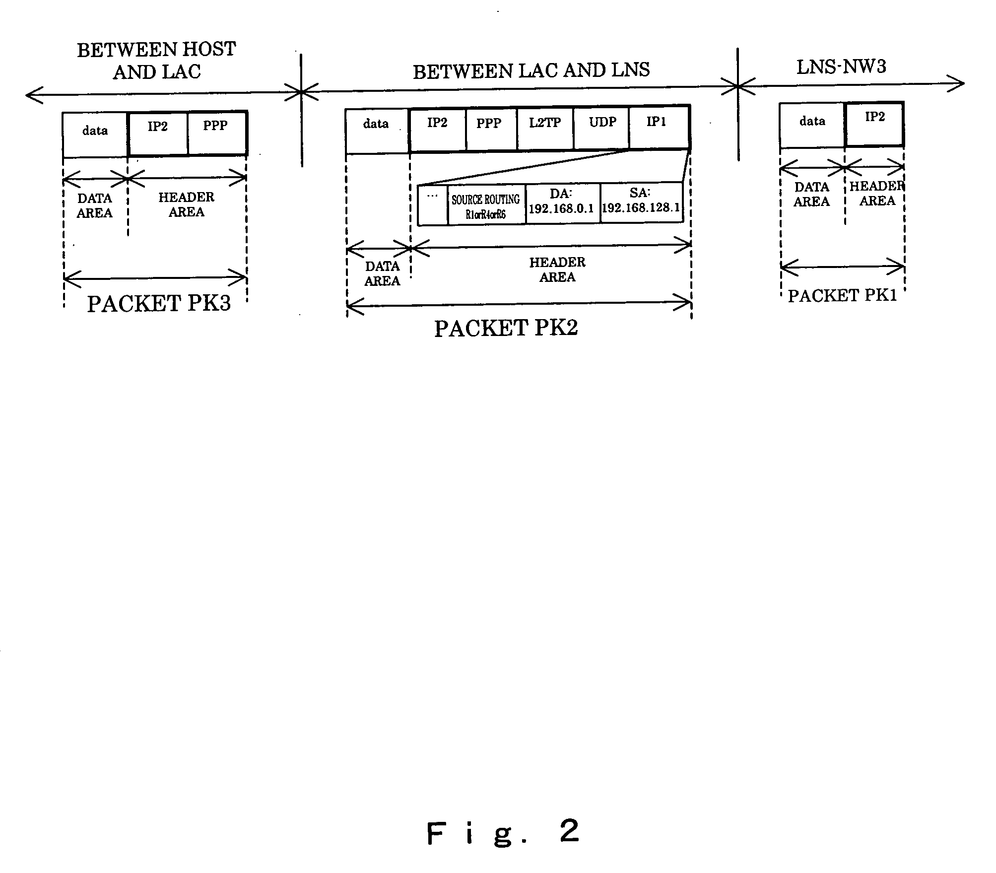 Packet transfer apparatus