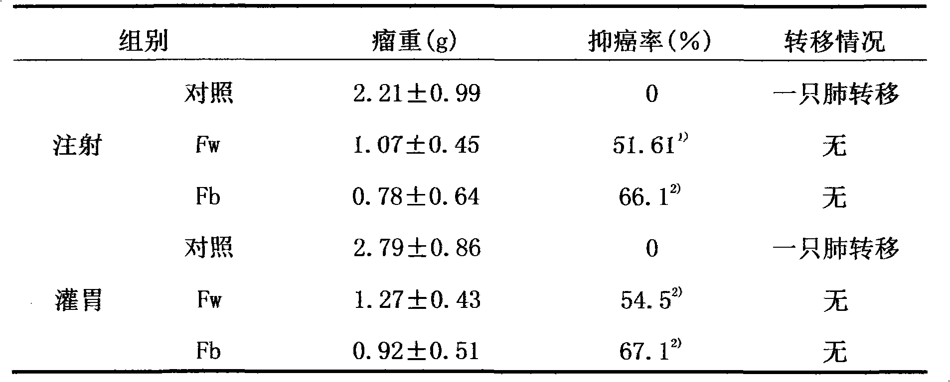 Proteoglycan protein tablet and preparation method thereof