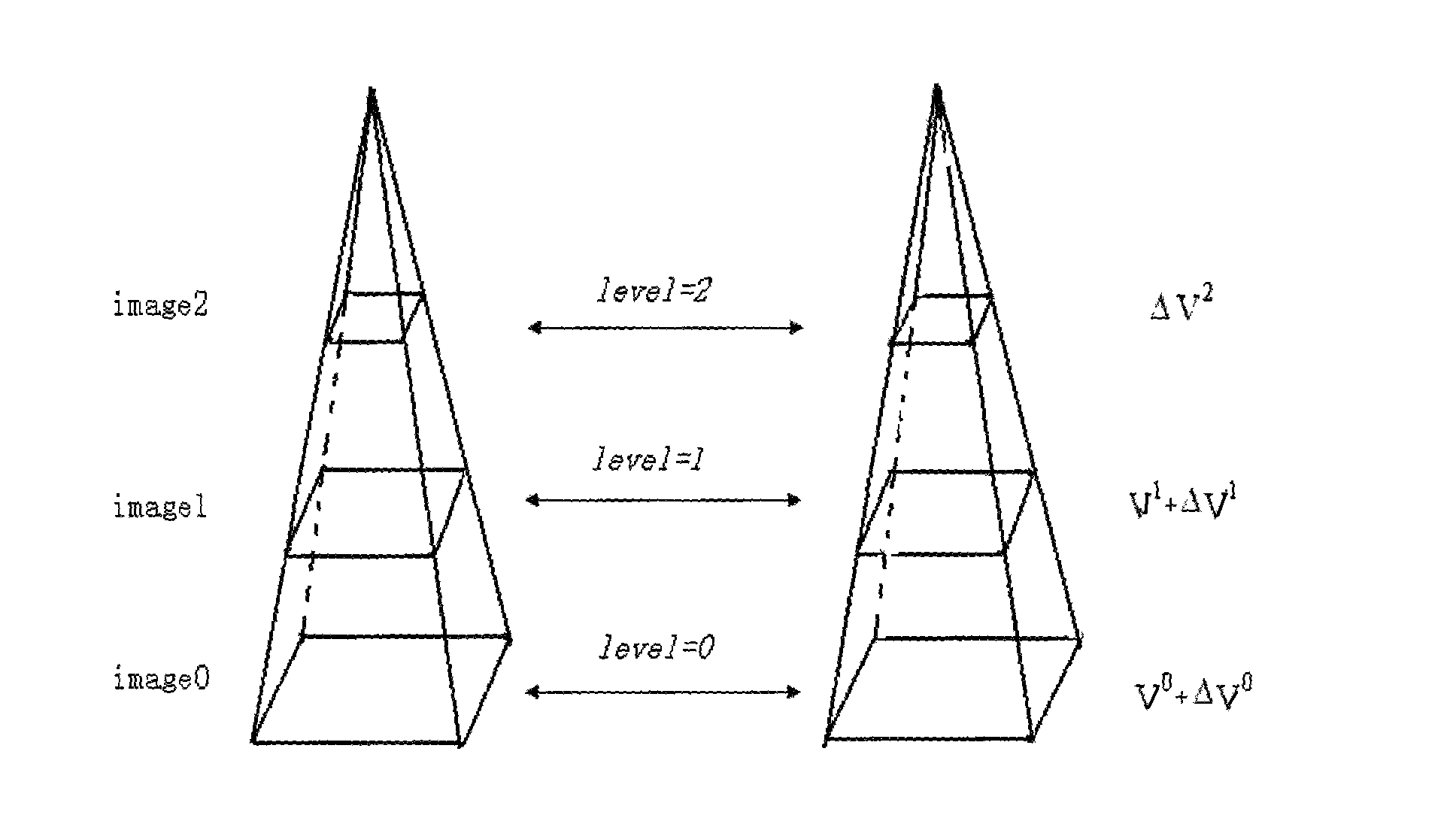 Method for quantitatively analyzing myocardium acoustic contrast image