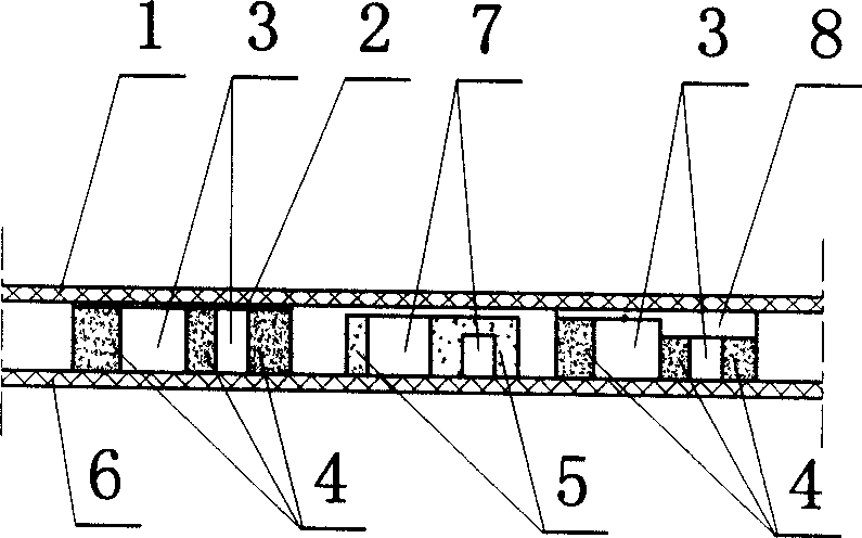 Structure design of mobile terminal