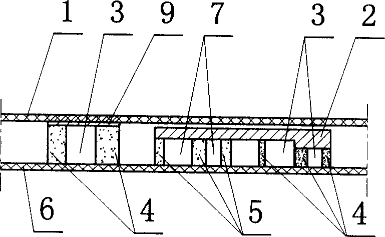 Structure design of mobile terminal