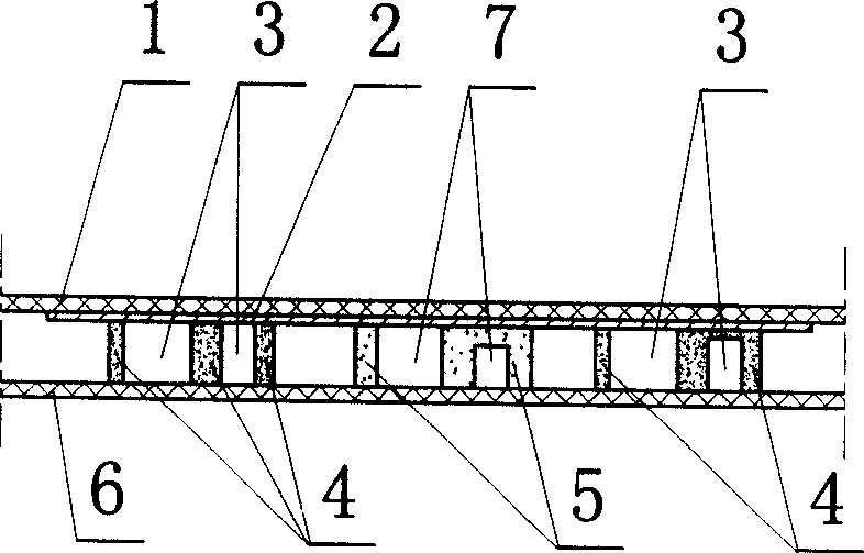 Structure design of mobile terminal