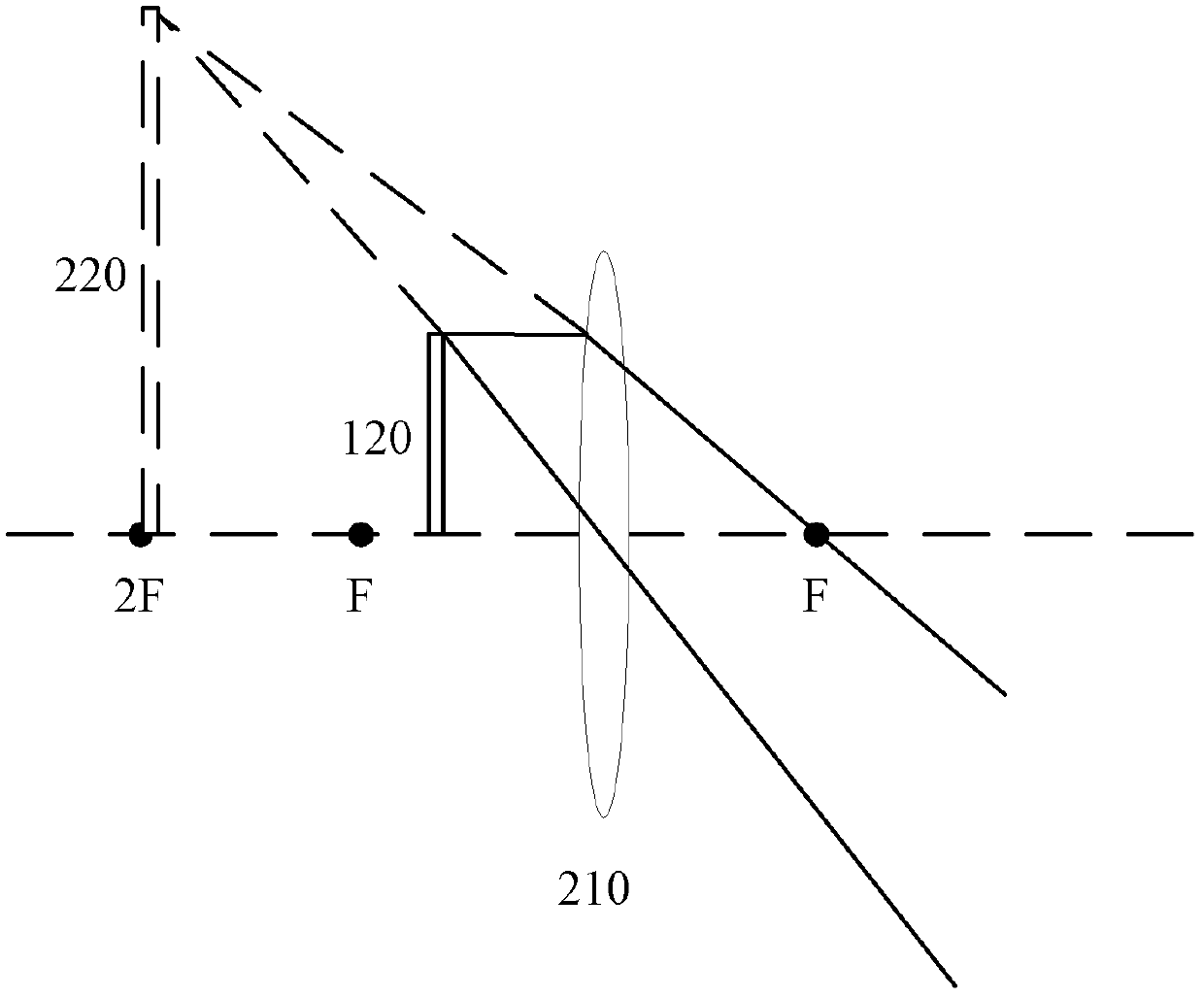 Hand-held electronic equipment and display method