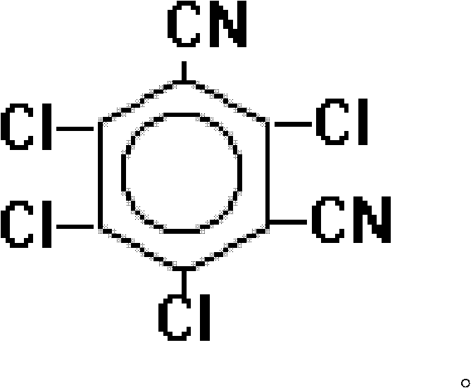 Fungicidal composition with chlorothalonil and triazole compound