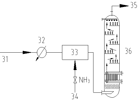 Method and device for treating gas containing hydrogen sulfide