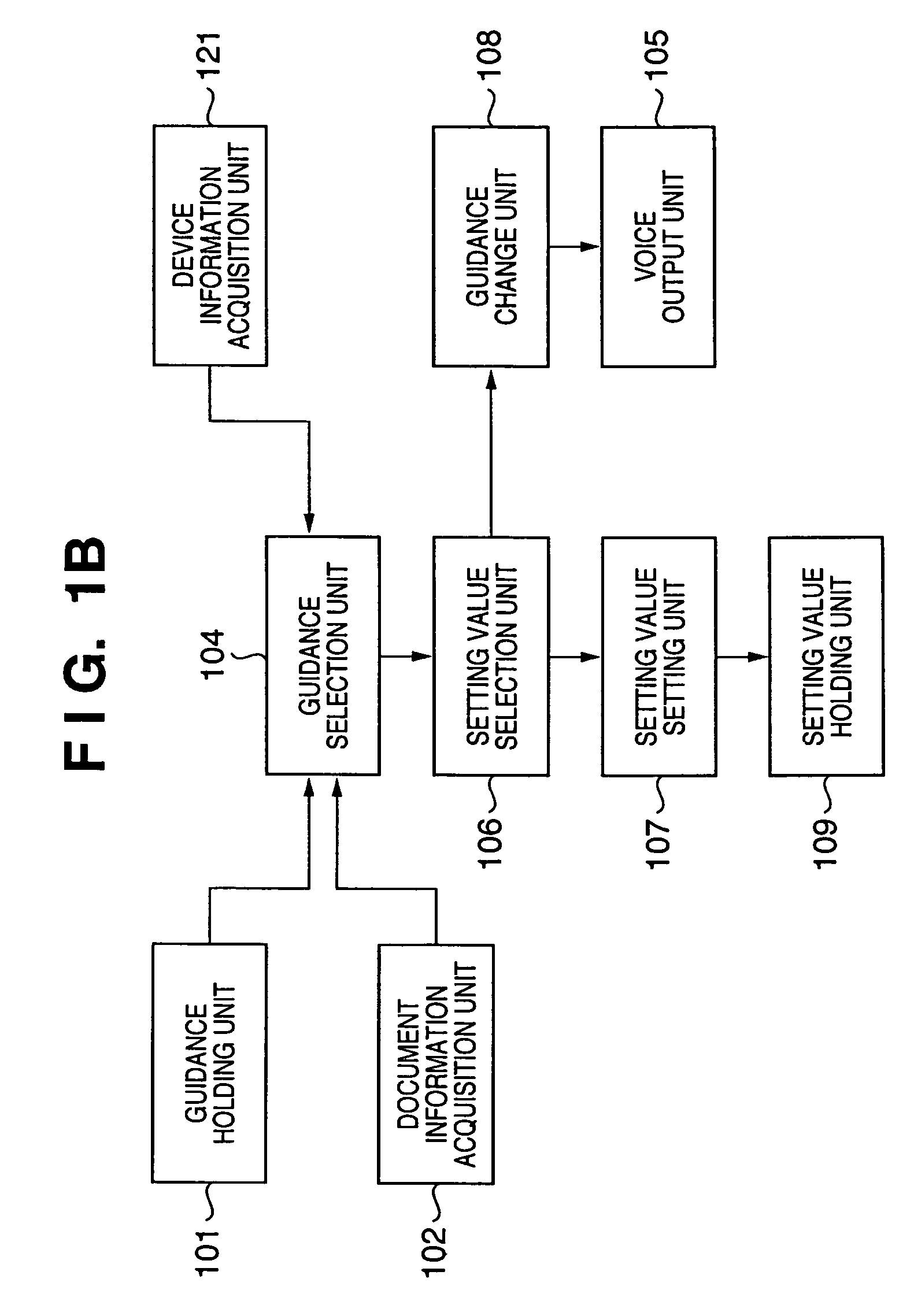 Information processing apparatus and user interface control method