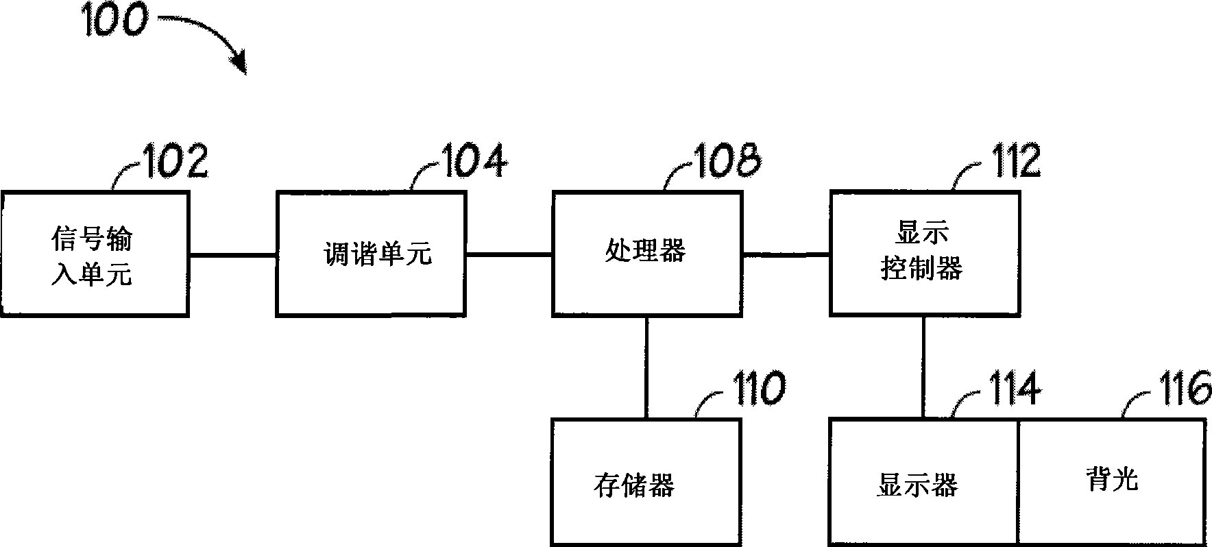 Method for generating three-dimensional image effect and digital video apparatus