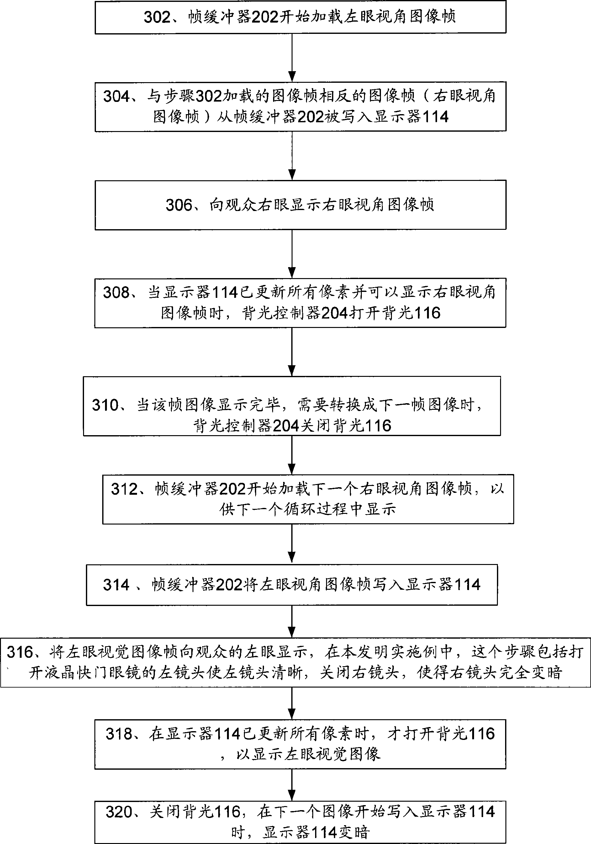 Method for generating three-dimensional image effect and digital video apparatus