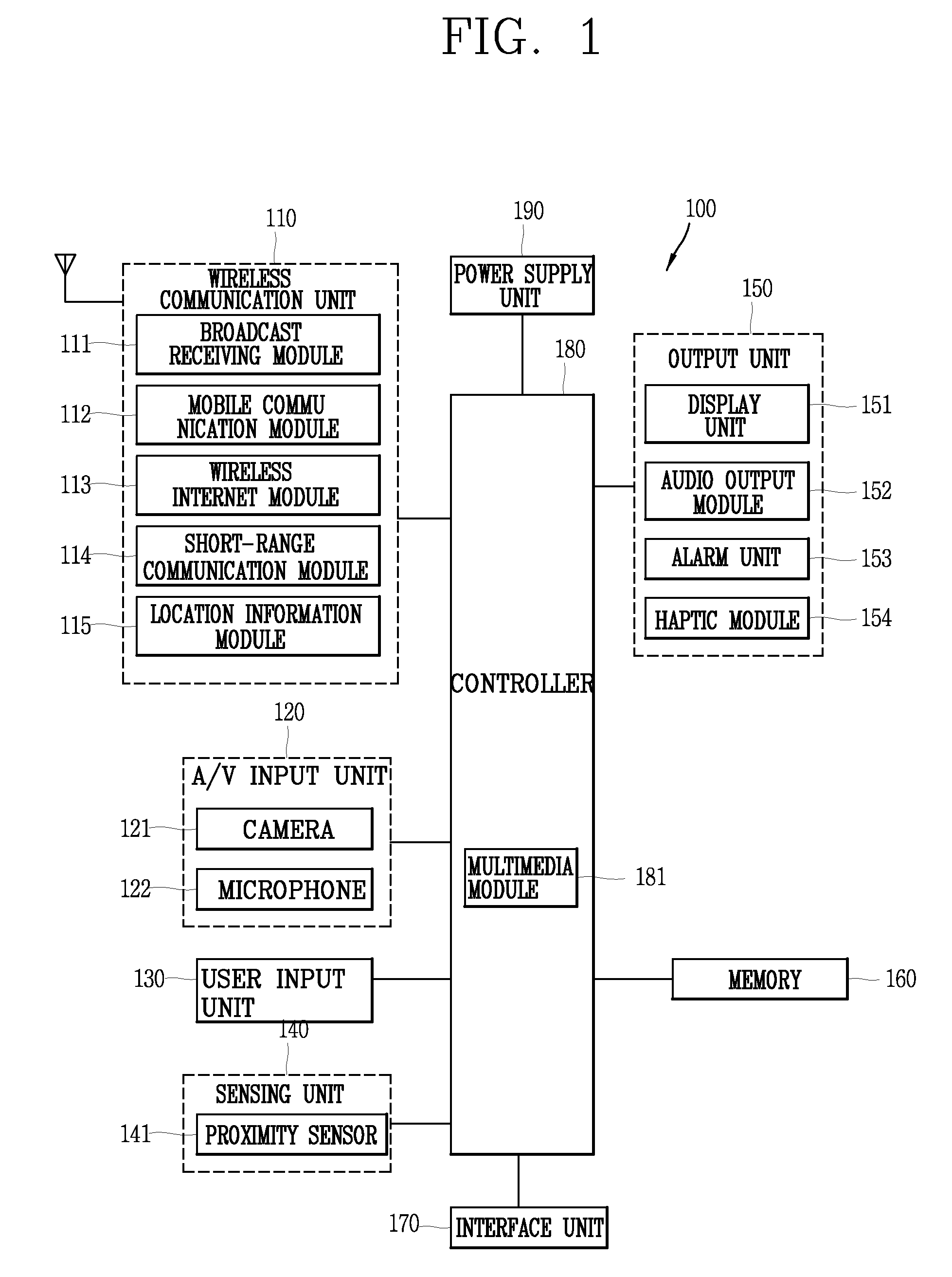 Mobile terminal and control method thereof