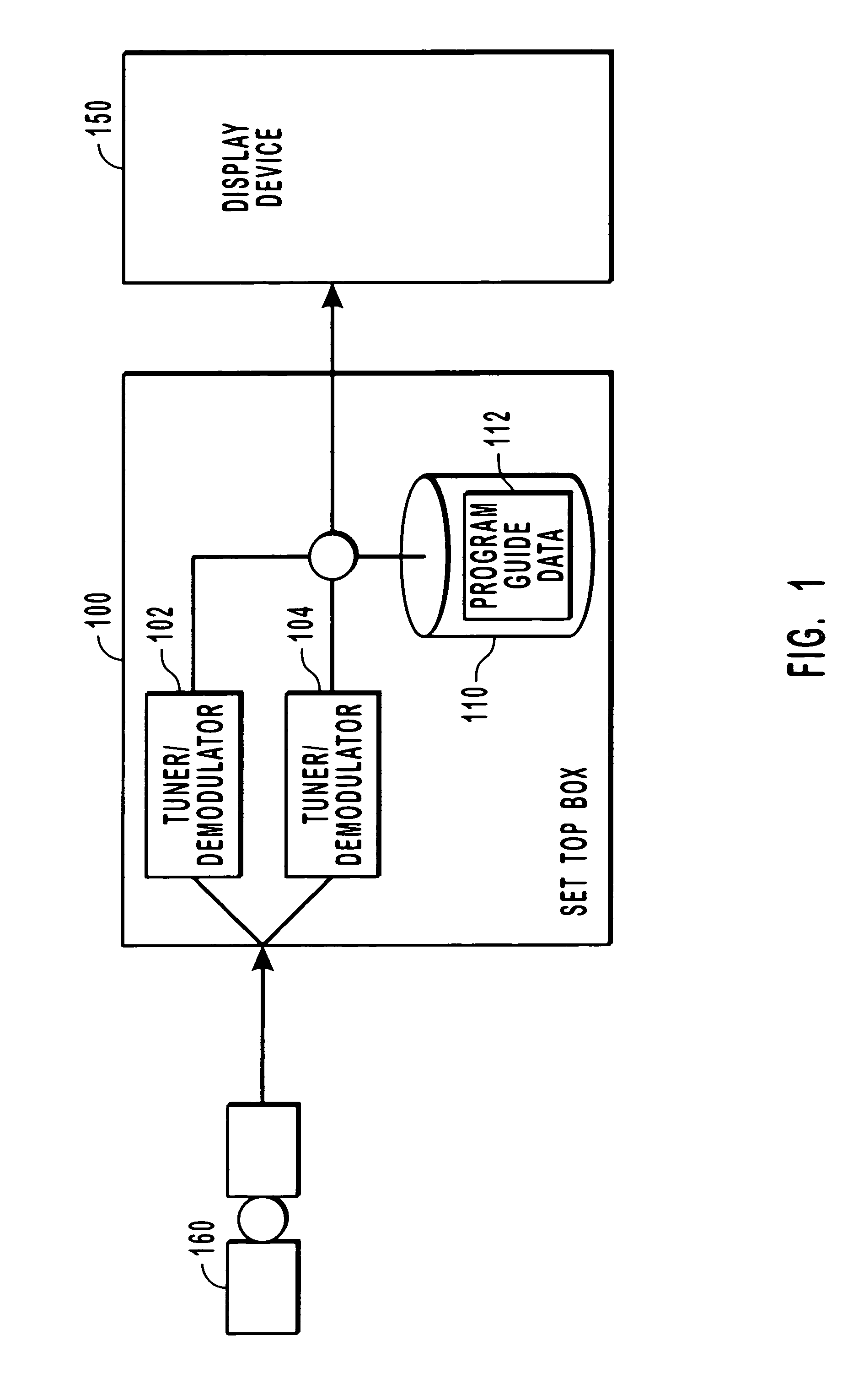 Remote task scheduling for a set top box