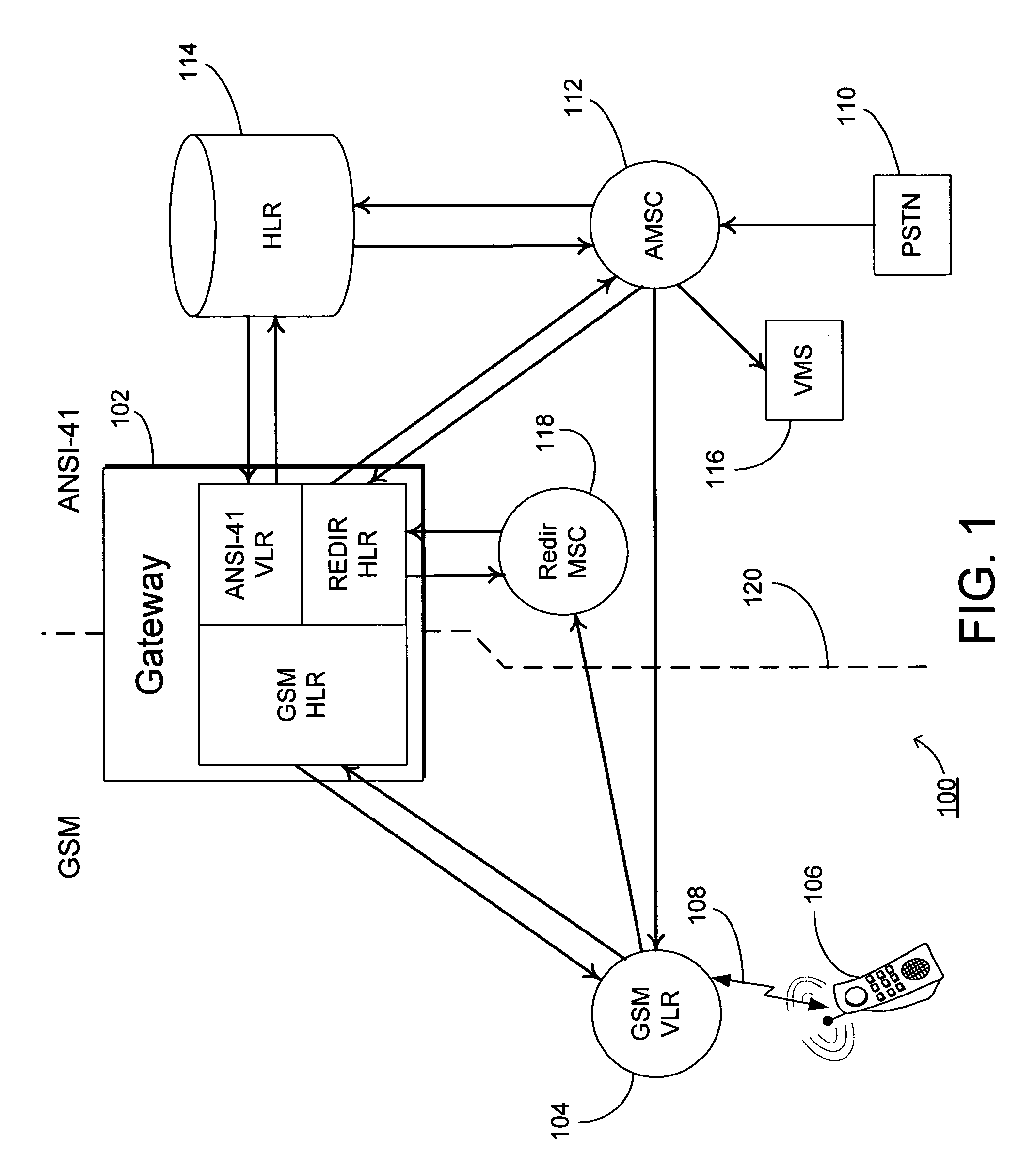 Method of and apparatus for use in forwarding calls intended for roaming subscriber units