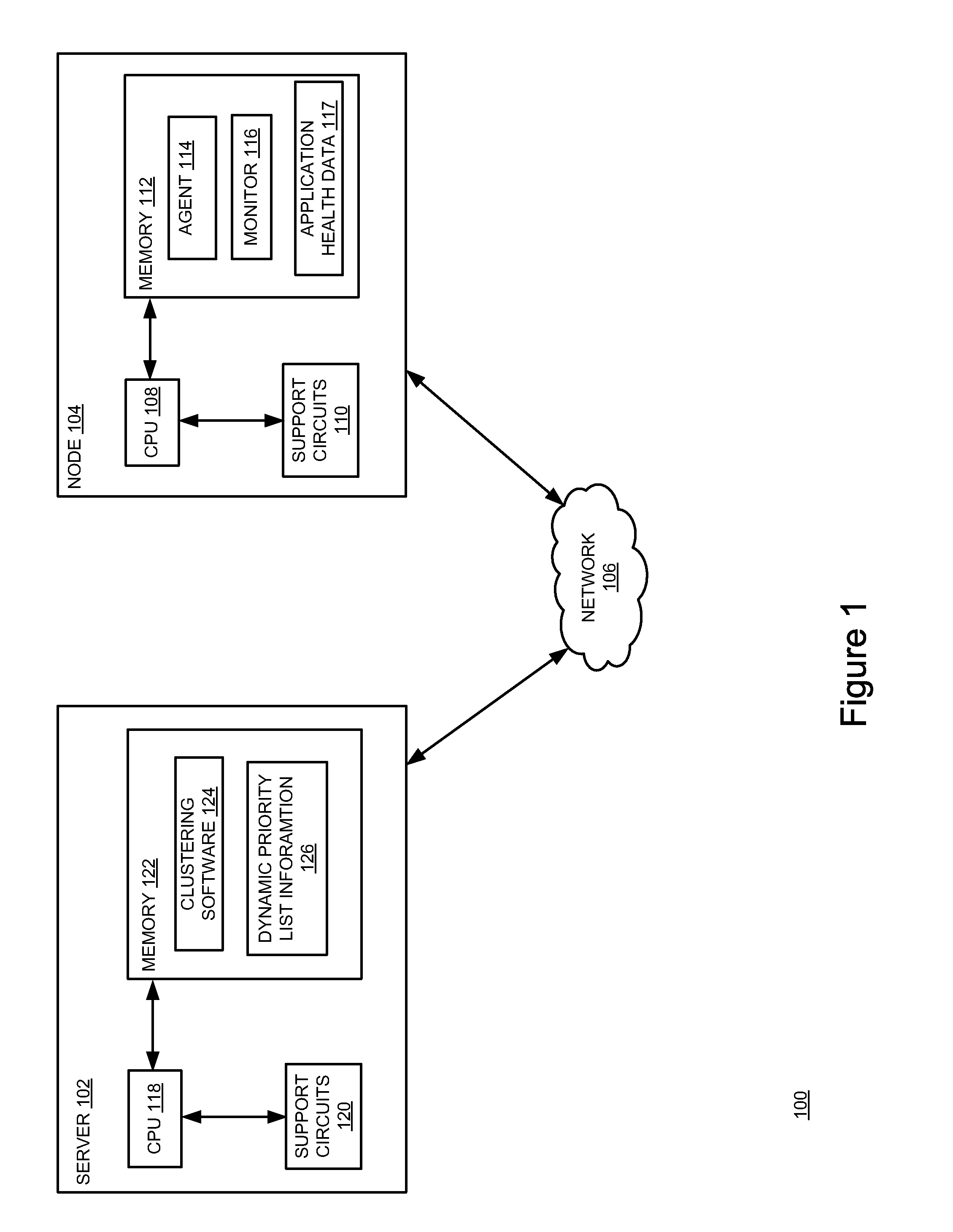 Method and apparatus for proactively monitoring application health data to achieve workload management and high availability