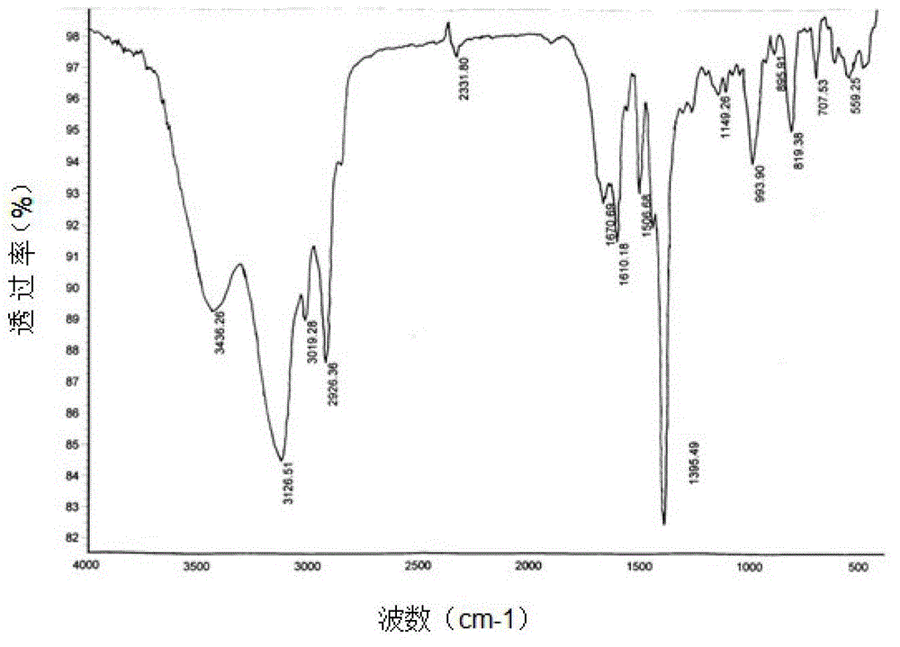 Method for decolorizing nucleotide enzymatic hydrolysate