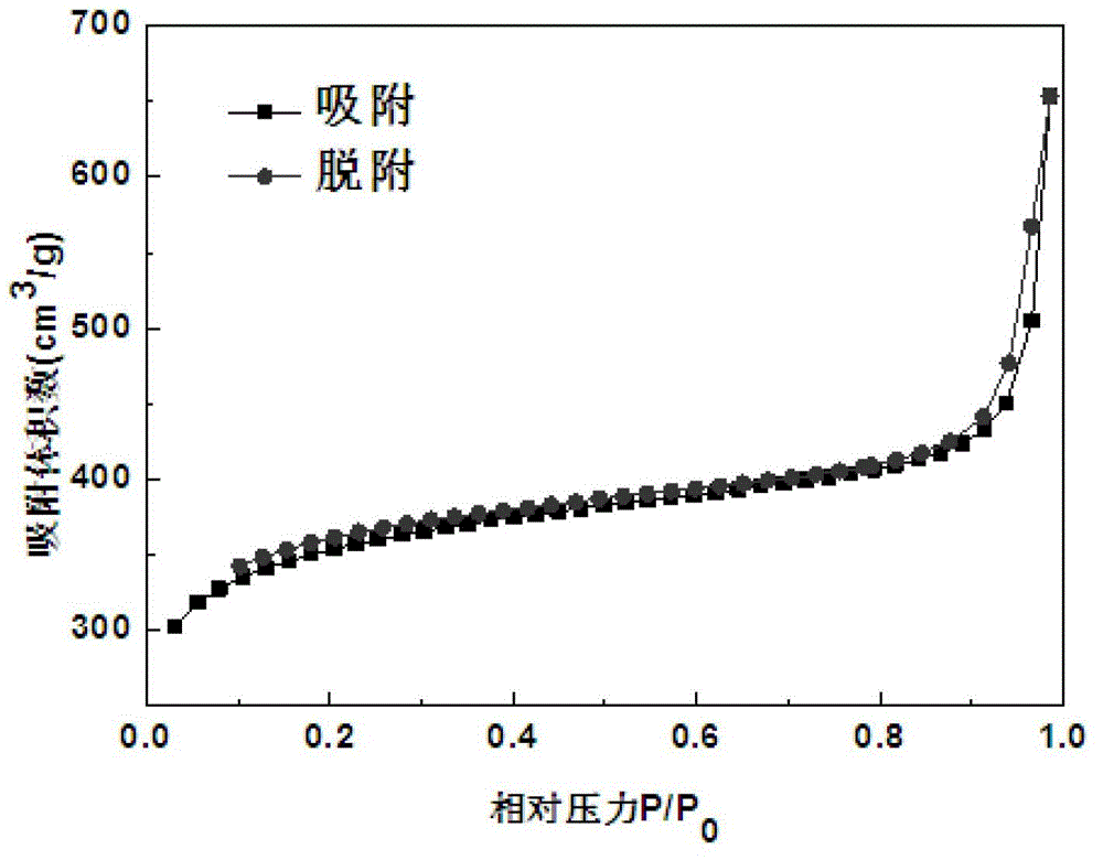 Method for decolorizing nucleotide enzymatic hydrolysate