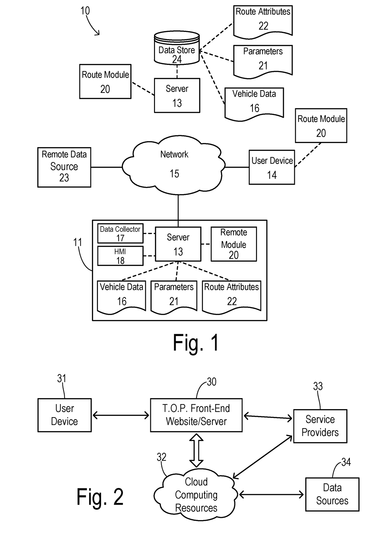 Multi-day, multi-person, and multi-modal trip planning system