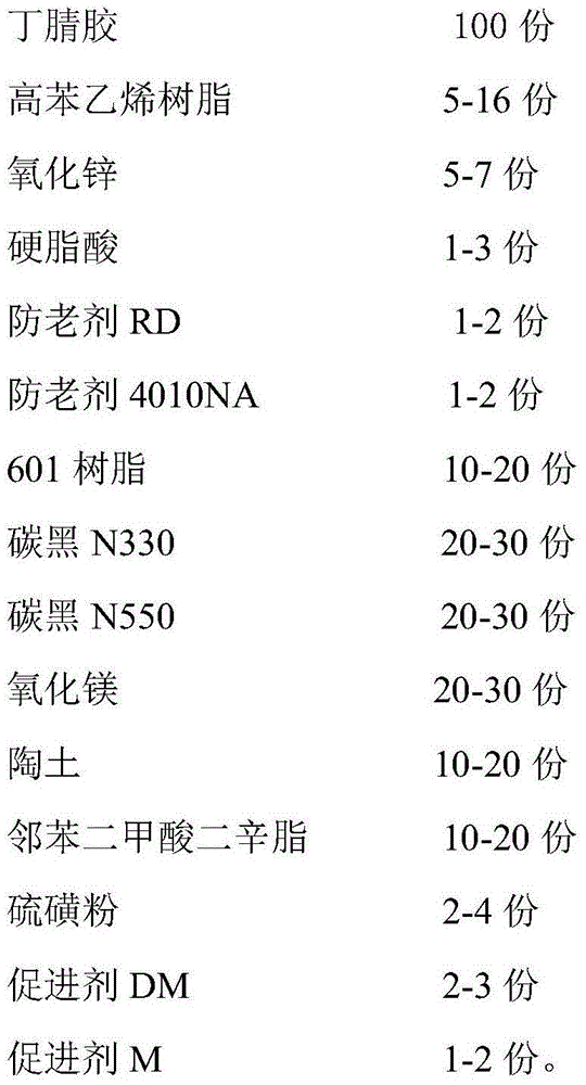 High-styrene resin rubber roller and preparation method thereof