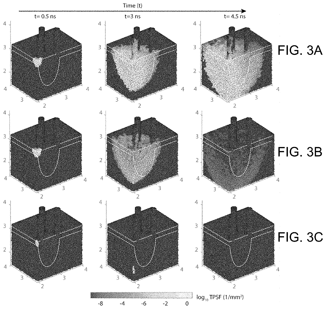 Structure and method for promoting microalgae growth