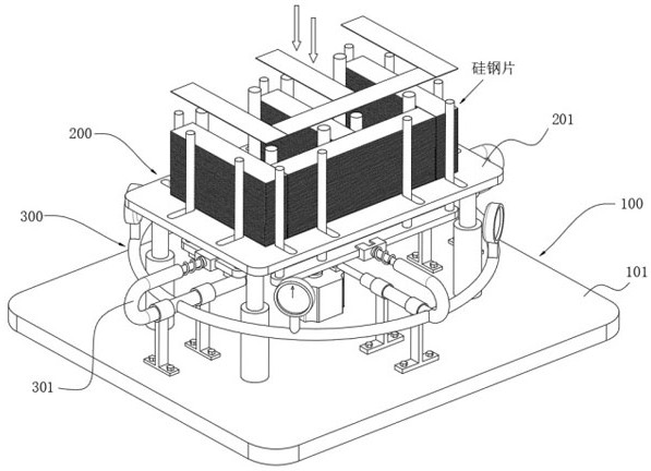 Method for automatically adjusting mold during lamination of transformer iron core