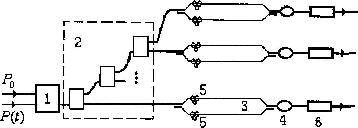 All-light analog-digital converter 2AMZSX parallel quantitative coding method