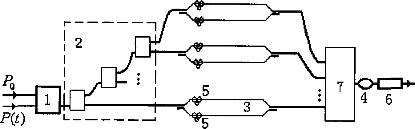 All-light analog-digital converter 2AMZSX parallel quantitative coding method