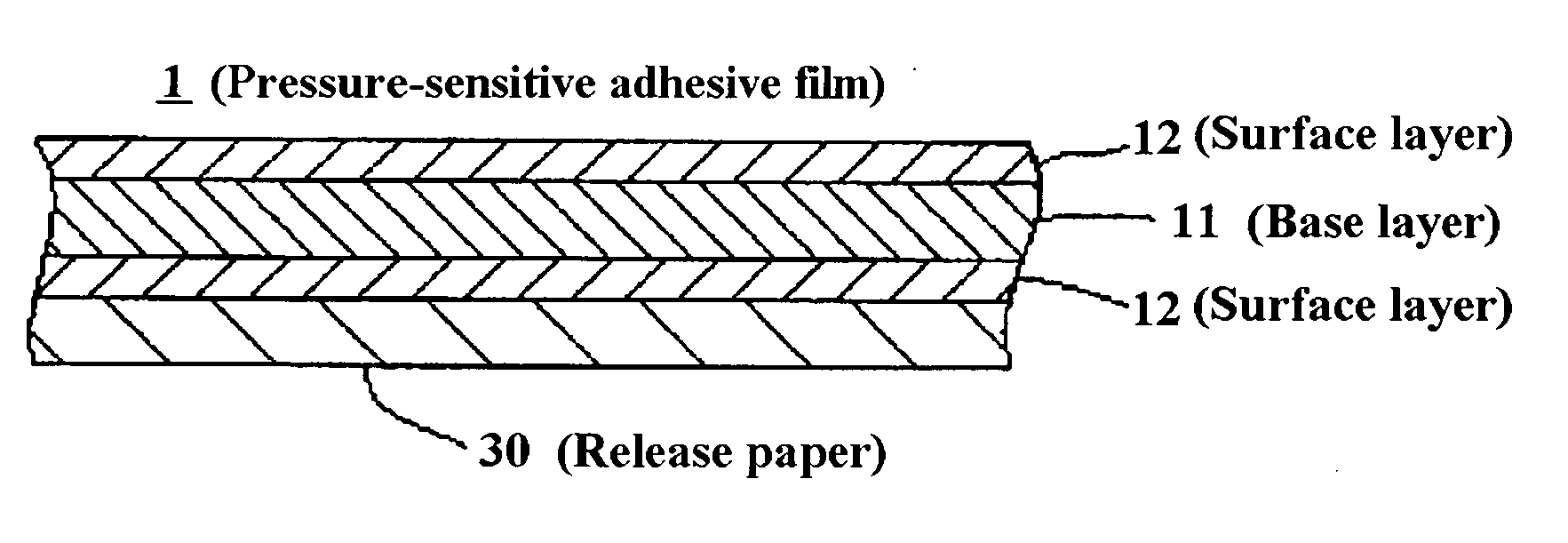 Adhesive Film